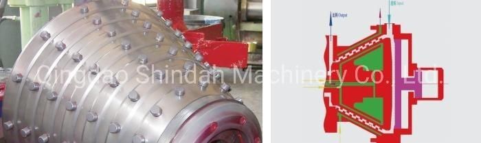 Horizontal Bead Mill in Coating, Paint, Inks Production