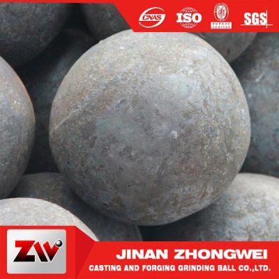 Grinding Balls for Mining Forged Ball