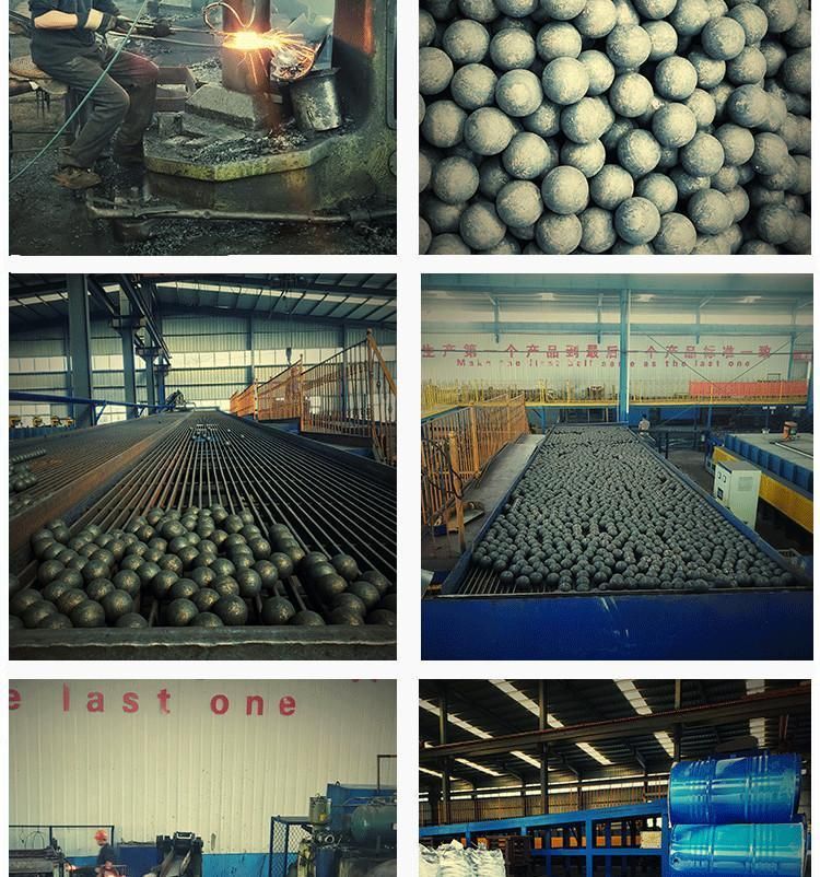 60mm&80mm Forged Steel Ball with High Quality