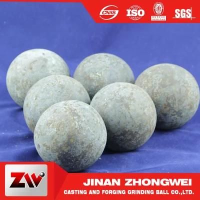 High Quality Forging Grinding Ball