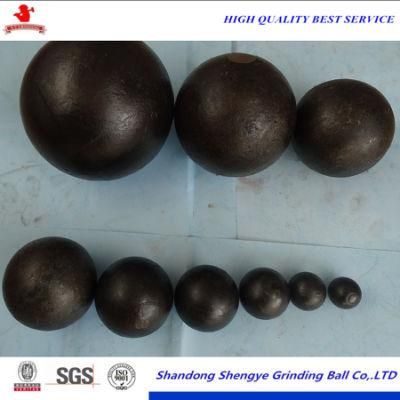 Wet Ball Mill Grinding Media