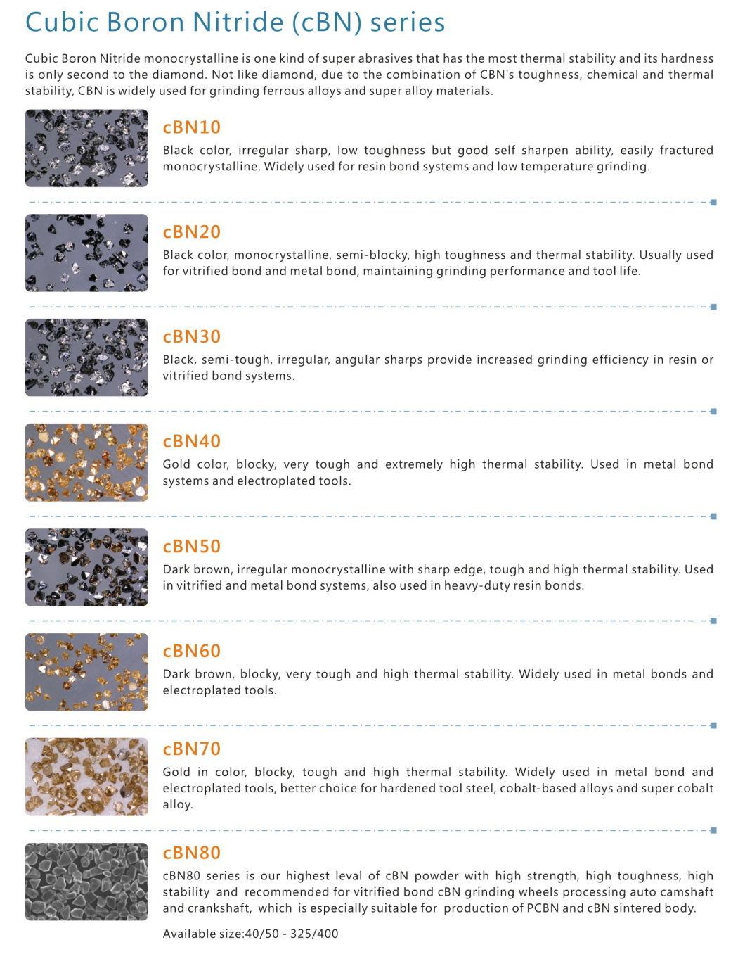 Excellent Quality Industrial Synthetic Diamond Abrasive for Grinding Wheel