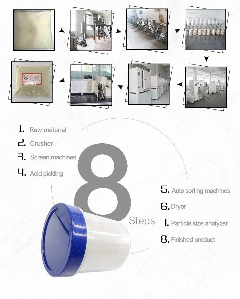 Synthetic Micron Powder Diamond Powder for Polishing Jewelry Stones