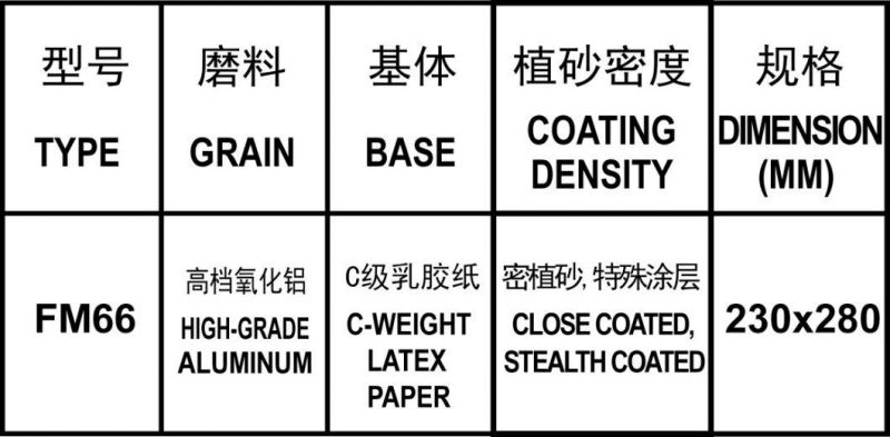 FM66 Special Coated Aluminum Oxide C-Weight Latex Paper