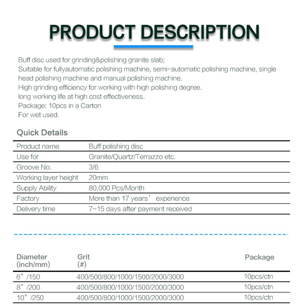 Stone Tile Polishing Disc Tools for Granite Slab Processing