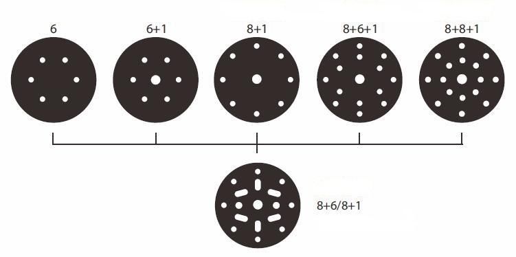 6inch 150mm Sander Sanding Backing Pad