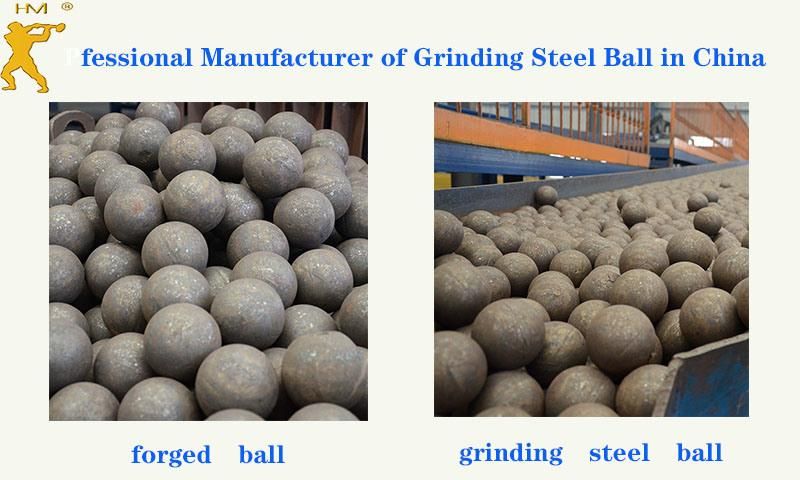 Forged Grinding Steel Balls for Mining - China Factory Direct Export Quality