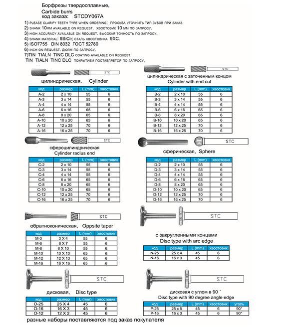 HSS Burrs and Burrs Sets