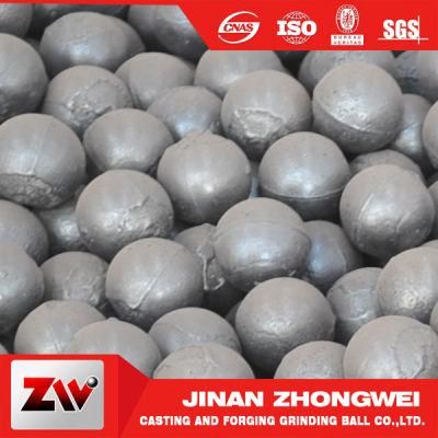 Long Working Life Wear-Resitant Top Quality Casting Grinding Media
