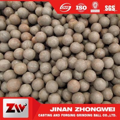 Best Price High Chrome 20mm Cast Grinding Media Balls