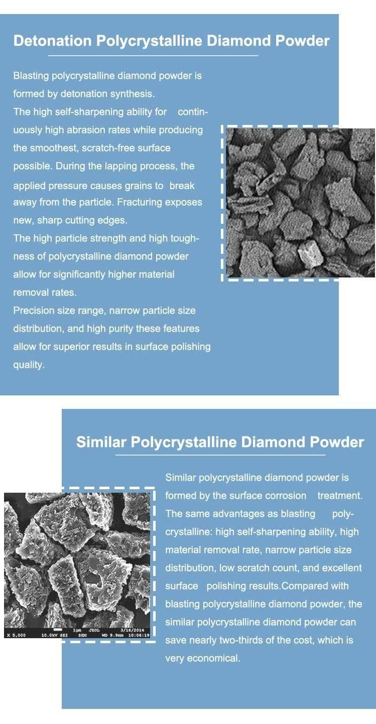 Synthetic Industrial Polycrystalline Diamond Micron Powder