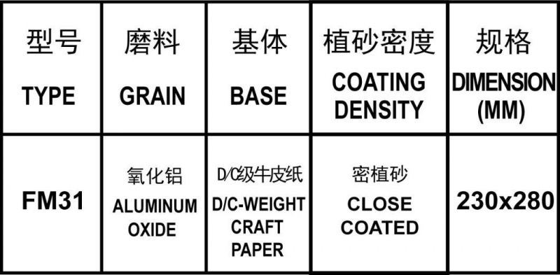 Aluminum Oxide Waterproof Craft Sanding Paper