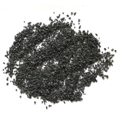 Factory Supply High Purity 98.5% Black Silicon Carbide Silicon Abrasive Carbide Powder Price