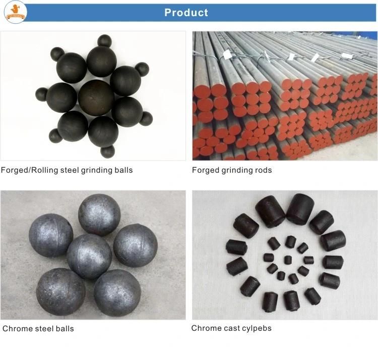 Dia 100mm Forged Steel Grinding Ball Meida Chrome Ball