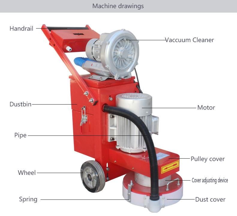 Concrete Floor Grinder with Vacuum