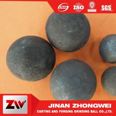 Grinding Media Steel Balls for Copper Mining