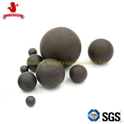 125mm Low Breakage Forged Grinding Balls for Ball Mill