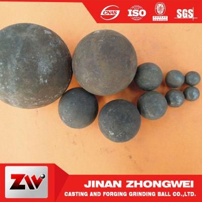 B2 Forged Grinding Ball for Mining