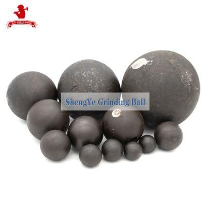 20mm-150mm High Quality Forged Grinding Media Steel Ball Professional Manufacturer
