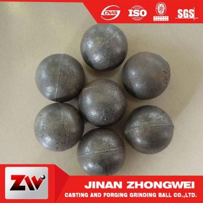 No Broken Medium Chrome Cast Grinding Balls