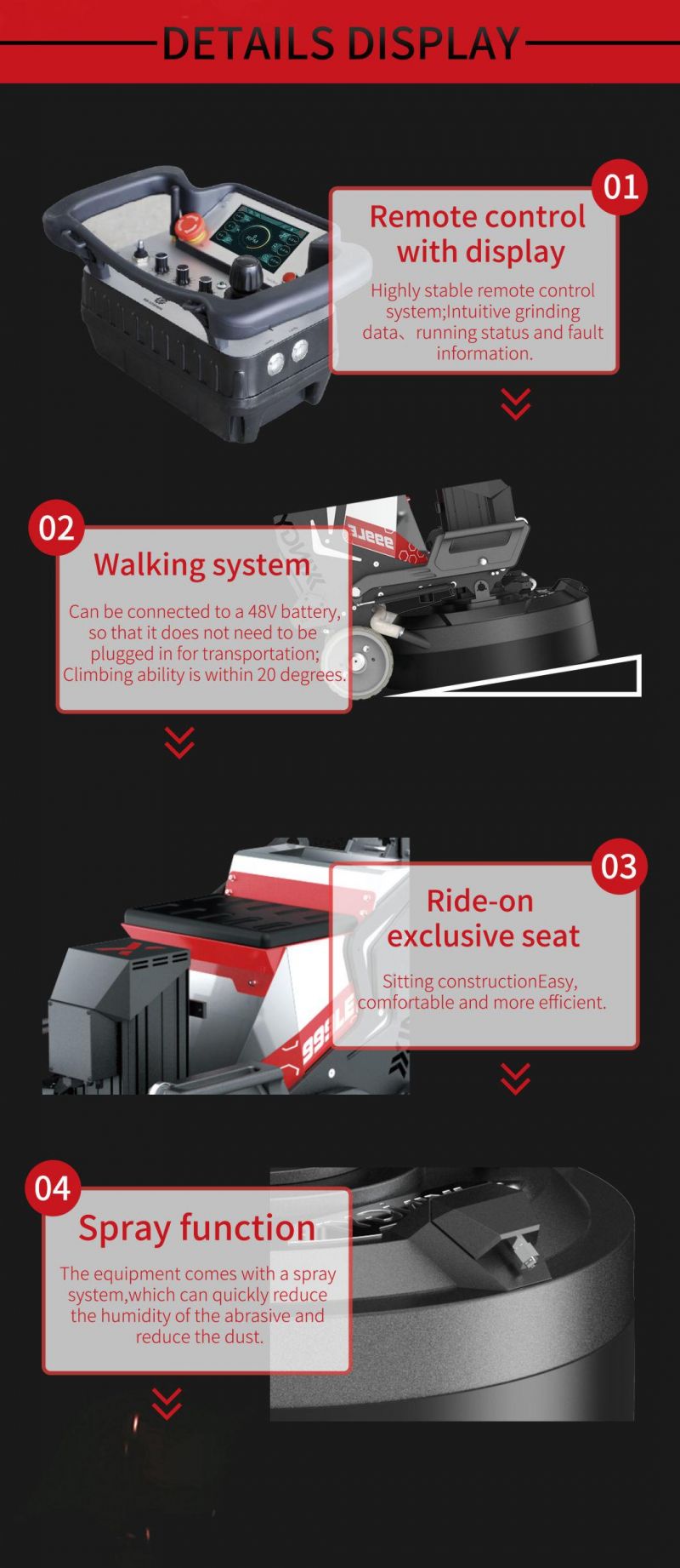 Advanced Affordable Remote Control 955mm Concrete Floor Grinding Machine