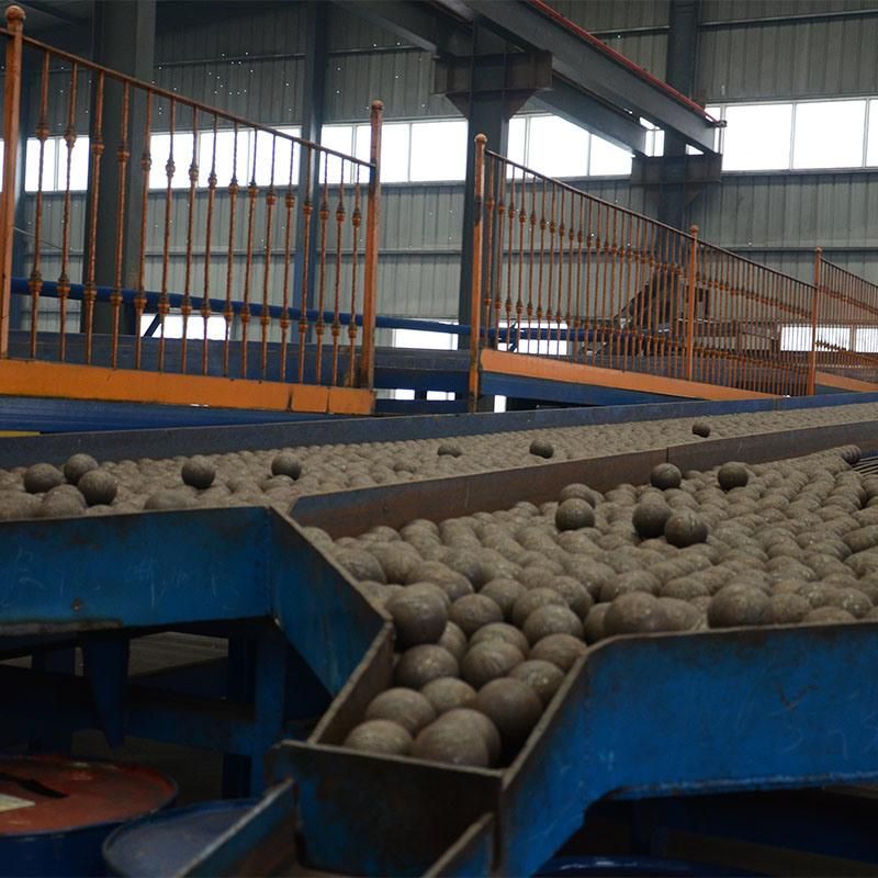 40mm Hot Rolling Production Technical Forged Steel Ball