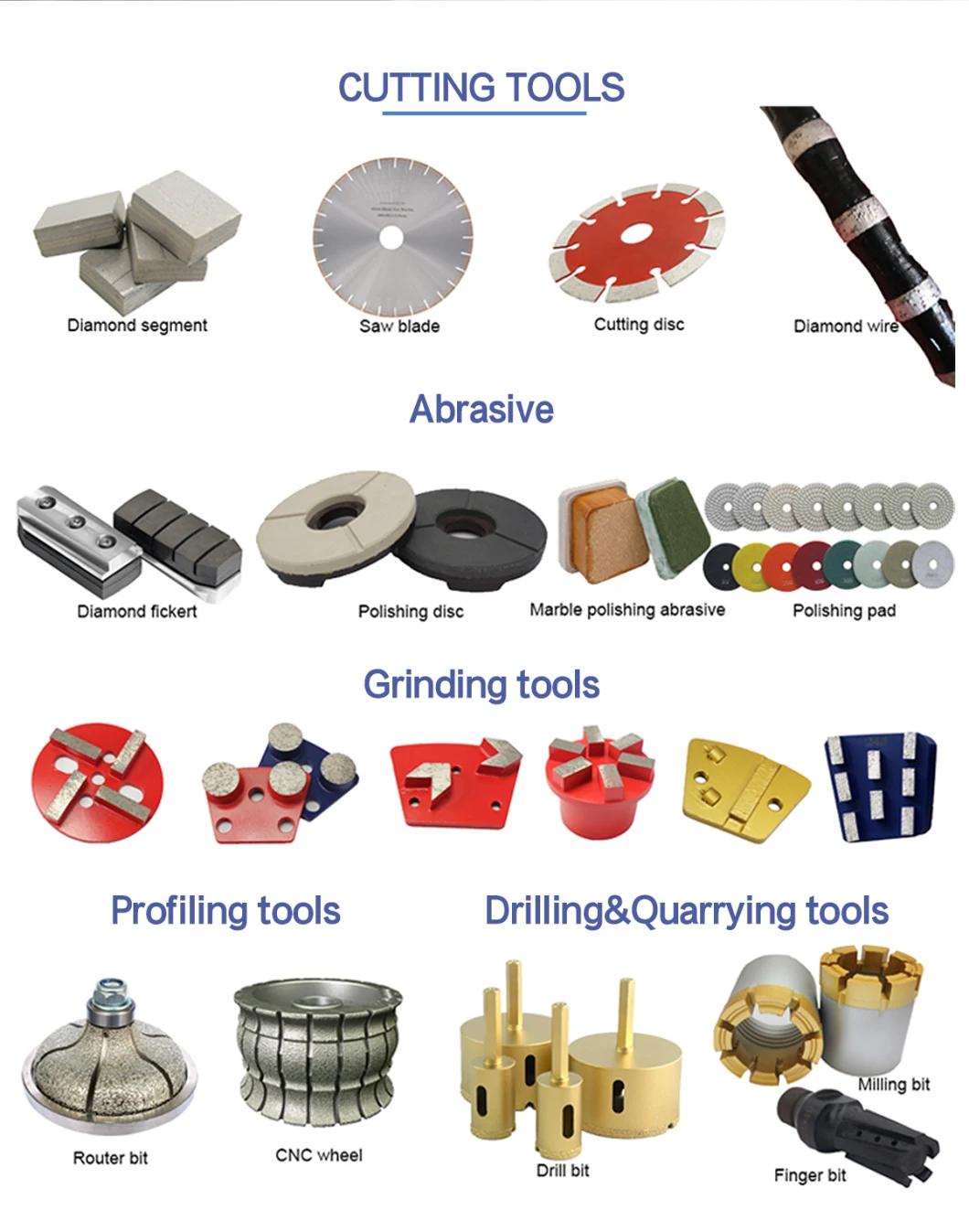 Stone Tile Polishing Disc Tools for Granite Slab Processing