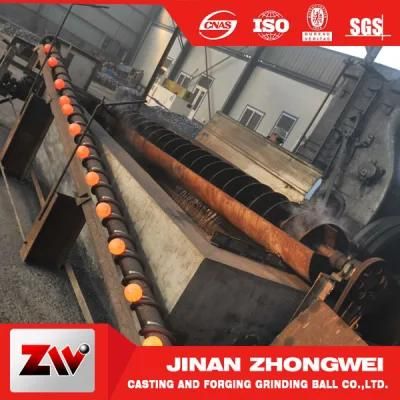 Mine Used Steel Grinding Media Ball HRC 58-64 B2