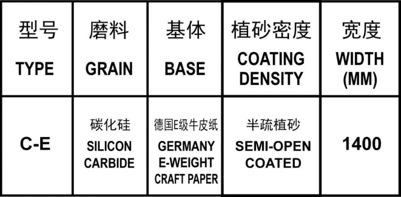 C-E Silicon Carbide Imported E-Wt Craft Paper for Polishing Stone Glass