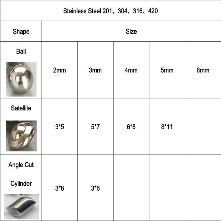 Stainless Steel Media in Vibratory Tumbler for Polishing