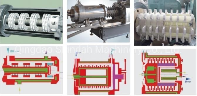 Battery Industry Nano Bead Mill From Small to Large Capacity