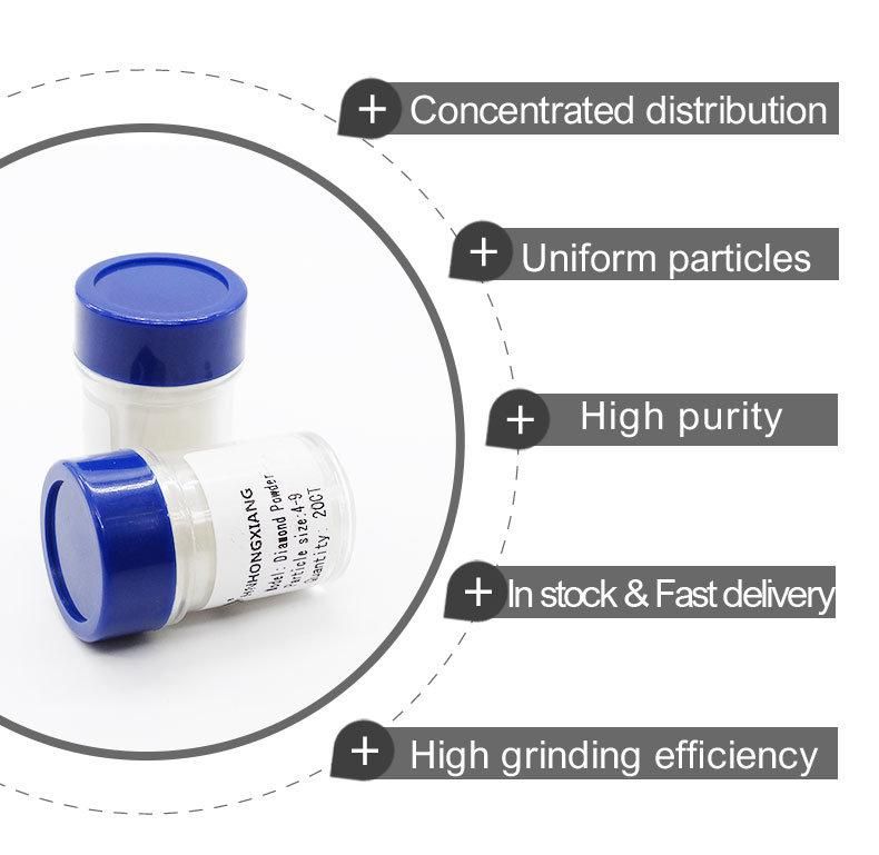 High Quality Industrial Synthetic Micron Diamond Powder for Polishing