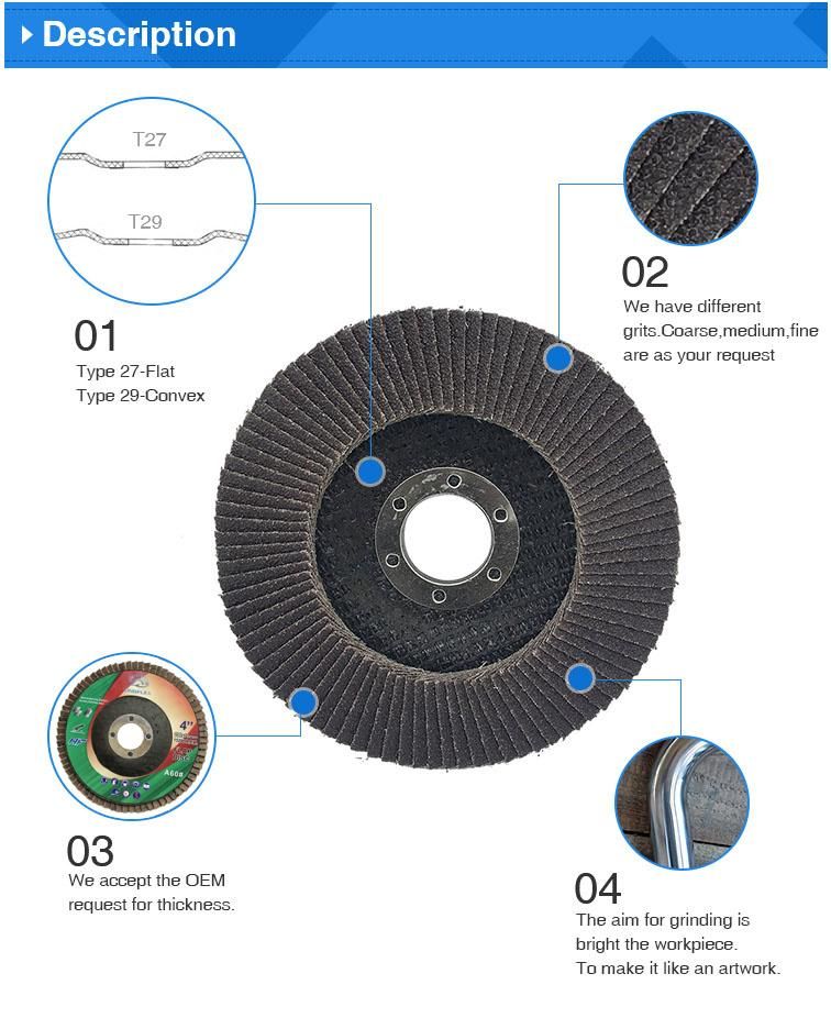 Quality Customized Flap Disc Grinding Wheel for Stainless Steel Polishing