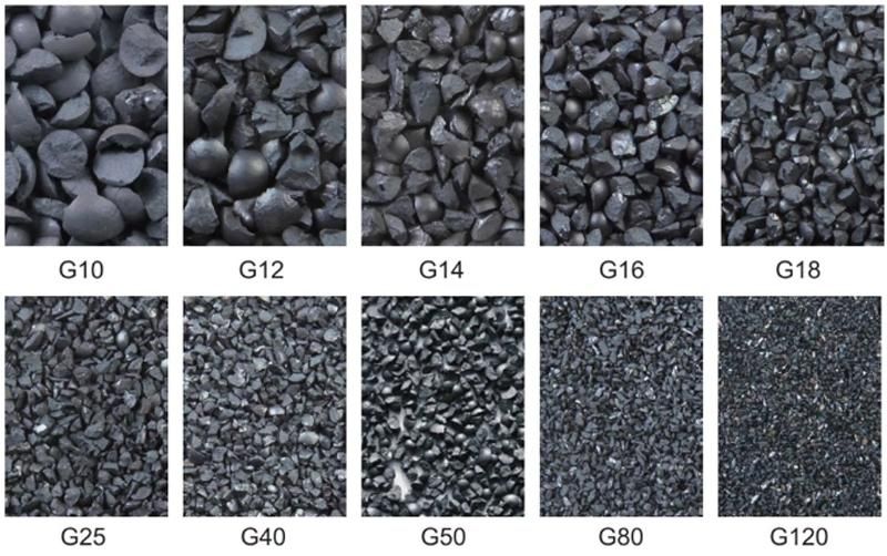 Hot Selling Bearing Steel Grit for for Granite Gang Saw G30