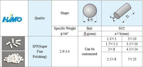 Precision Ceramic Tumbling Media