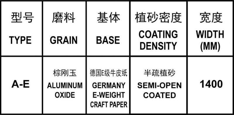 Germany Import E-Wt Paper Aluminum Oxide Sanding Paper for Belt