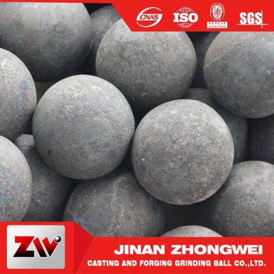 China High Hardness Forged Grinding Balls for Sale
