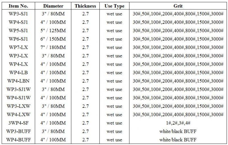 Diamond Abrasive Hardware Tool Polishing Plate for Stone 3"/80mm