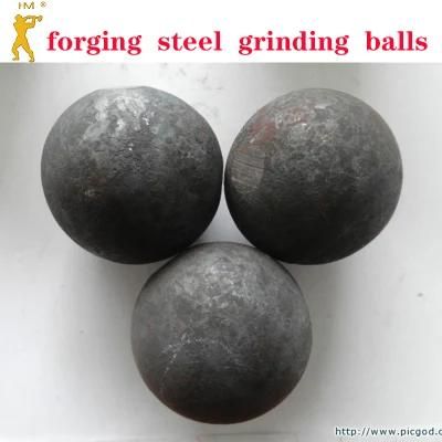 60mm Hot Sale High Hardness 6 Inch Forged Steel Ball