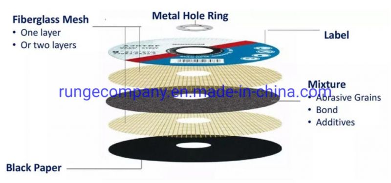 Power Tools 4 1/2 Inch Abrasives Cutting Discs with CE for Metals