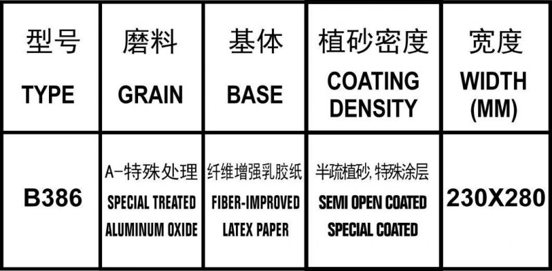 B386 Abrasive Paper, Aluminum Oxide, Latex Paper, Special Coated, Polish Wood and Painting