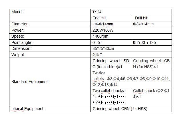 Txzz Tx-F4 3-13mm Drill Bit and 4-14mm Milling Cutter Sharpening Machine with CE