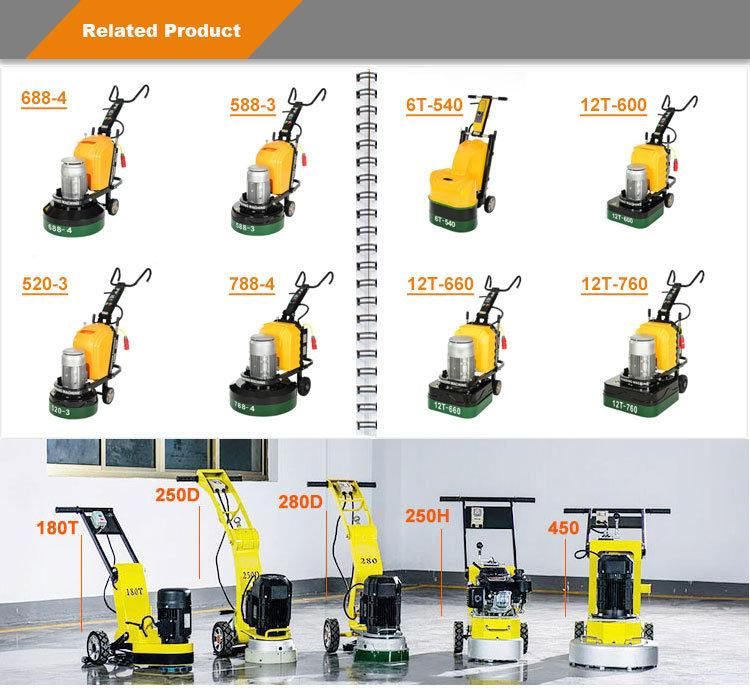 Proffessional Concrete Floor Polisher, Marble Floor Polisher, Function of Floor Polisher