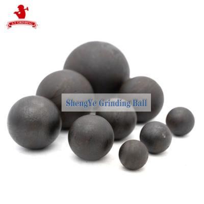 Professional Grinding Ball Manufacturer in China