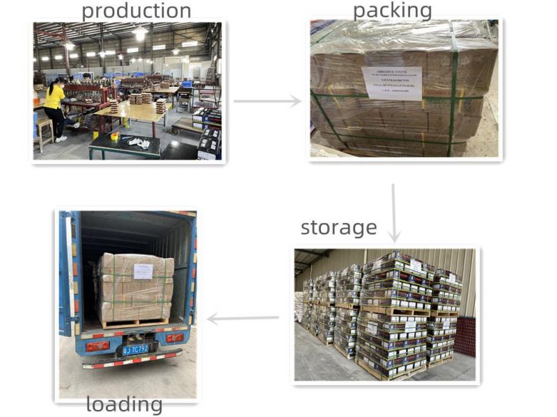 Silicon Carbaid Grinding Brush Rope Type