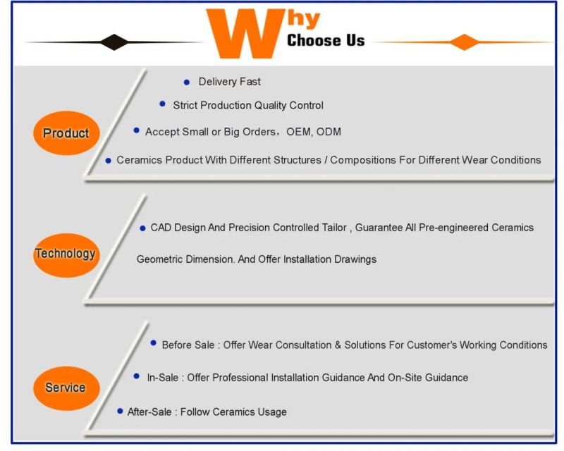 92% Alumina Ceramic Tiles as Pulley Lagging Ceramics