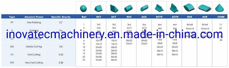 Metal Deburring Vibratory Tumbling Ceramic Polishing Stones Wholesales Asia