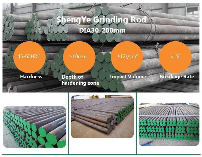 Dia30-150mm Alloy Steel Grinding Rod for Abrasion