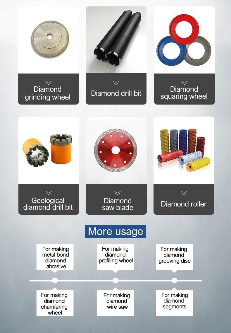 Metal Bond Synthetic Diamond Powder for Saw Blade