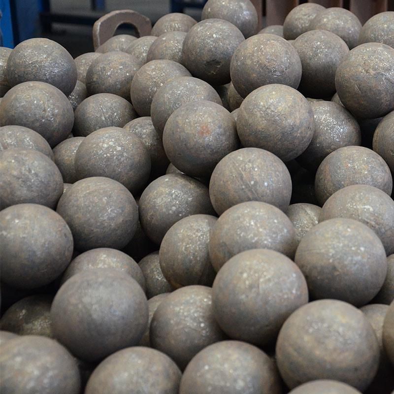 Grinding Balls of B2 Material That Can Be Used in Coal Chemical Industry